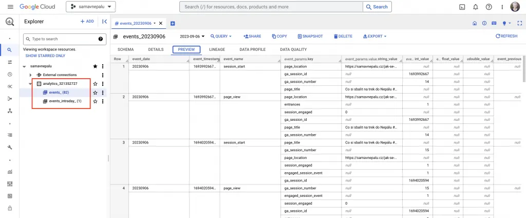 Exportní tabulky GA4 v BigQuery