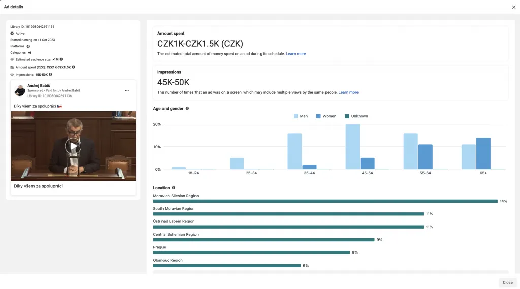 Podrobnější data u politické reklamy